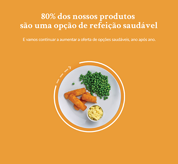 dicas para refeições saudaveis